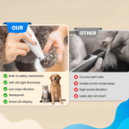 Comparison of a pet grooming tool with safety features and drawbacks on a beige background.